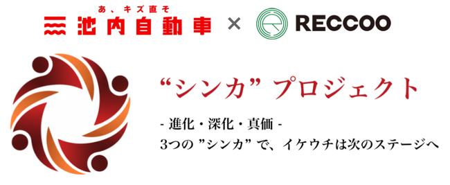 池内自動車を展開する株式会社イケウチ、200名体制からの全国・海外展開に向け、株式会社RECCOOと協業で「シンカプロジェクト」を始動