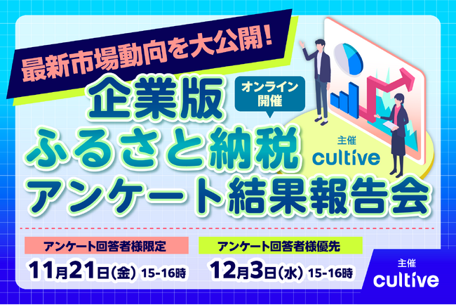 企業版ふるさと納税の最新市場動向を大公開!今年で6度目となるアンケート結果報告会を開催