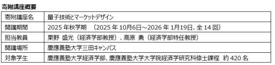 【東芝】慶應義塾大学と東芝が寄附講座「量子技術とマーケットデザイン」を開講