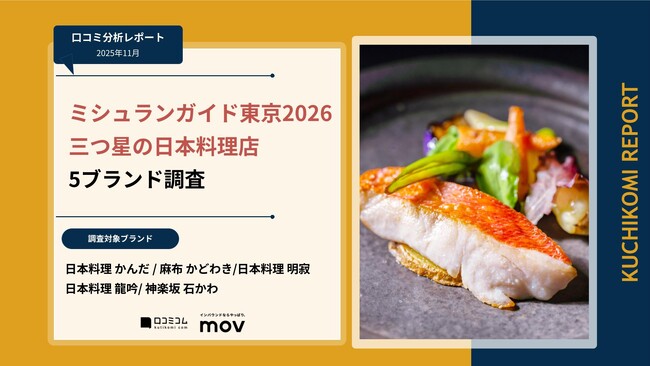 【最新口コミ調査】ミシュランガイド2026東京 三つ星の日本料理店の口コミ分析レポートを発表!
