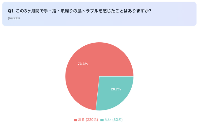 冬の