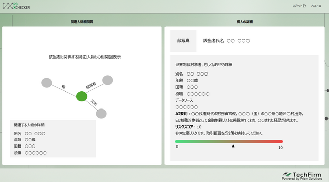 アフター万博の新時代へーAIで進化する最先端のリスク管理支援システム『PSクロスチェッカー(R)』第2弾アップデート