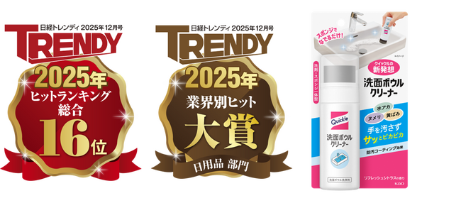 日経トレンディ「2025年ヒット商品ベスト30」にて洗面ボウルに着目した花王『クイックル 洗面ボウルクリーナー』 16位選出　ついに本日2025年11月17日より、本体（100ml）が出荷再開