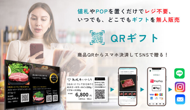 【完全・無店舗販売が可能】店舗販売のEC化「QRギフト」リリース！低価格でオリジナルのeギフトが導入できるプラットフォームサービス「GIFTOMIZE!MyBRAND」もお知らせ［関連特許も告知］