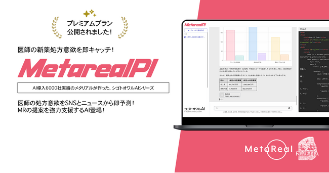 新薬導入意欲・処方意欲分析レポートAIエージェント「Metareal ファーマインサイト(Metareal PI)」プレミアムプラン11/17提供開始