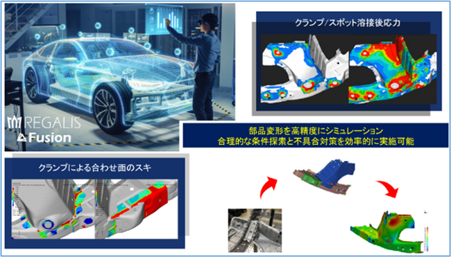東京貿易テクノシステム株式会社　REGALIS Fusion新機能「デジタルアセンブリ」【11月・12月】技術発表会を開催