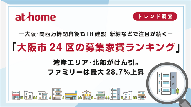「大阪市24区の募集家賃ランキング」