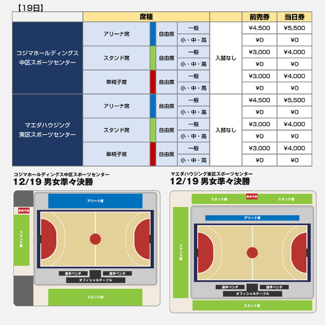 【ハンドボール】お待たせしました！チケット販売を開始