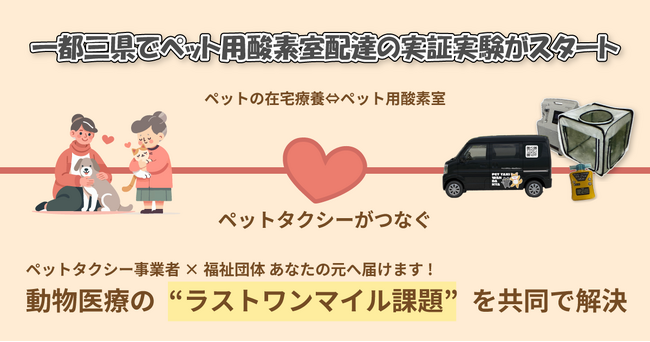 心臓病・呼吸器疾患の犬猫を支えるため、一都三県でペット用酸素室配達の実証実験がスタート　～ 藤沢市の地域企業と福祉団体が、在宅ケアの課題解決に挑む ～