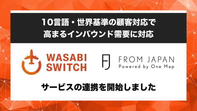 【10言語・世界基準の顧客体験で、高まるインバウンド需要に対応】リユース特化型EC一括管理システム「WASABI SWITCH」が、越境購買代行サービス「FROM JAPAN」との連携を開始