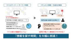 生成AIで文書検索が変わる　DX統合パッケージ『eValue V Air』に「スマート検索」新登場
