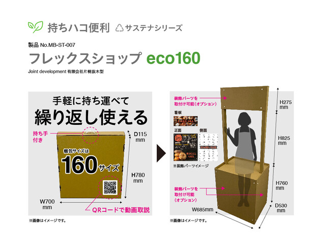 販促業界のSDGsアプローチ 「SPGs（サステナブルプロモーションゴールズ）」環境配慮型販促物　「持ちハコ便利／サステナシリーズ」　第２弾新製品の販売を開始！