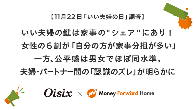 【11月22日「いい夫婦の日」調査】いい夫婦の鍵は家事の”シェア”にあり！女性の6割が「自分の方が家事分担が多い」一方、公平感は男女でほぼ同水準夫婦・パートナー間の「認識のズレ」が明らかに