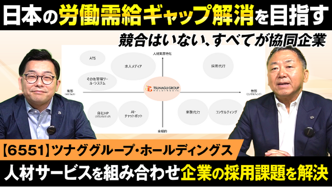 ツナググループ公式YouTubeチャンネル IR動画配信開始のお知らせ