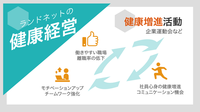 「横浜マラソン2025」に出場した従業員を支援
