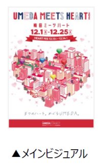 「UMEDA MEETS HEART（ウメダ ミーツ ハート） 2025」 詳細内容が決定！