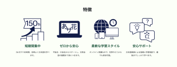 オンライン日本語学校AOJランゲージスクール「日本語プライベートレッスン」　期間限定ホリデーキャンペーンを開催
