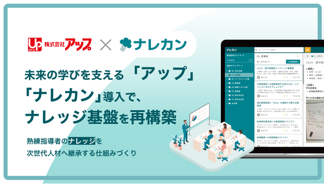 ナレッジマネジメント再構築の取り組み|株式会社アップにおける『ナレカン』導入効果