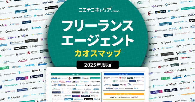 「コエテコキャリア byGMO」が、2025年版『フリーランスエージェントカオスマップ』を公開【GMOメディア】