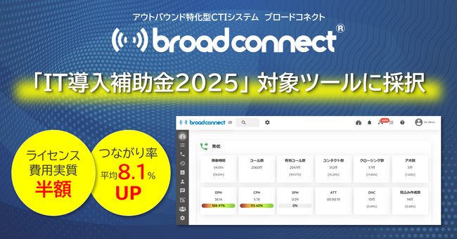 【ライセンス費用が実質半額】アウトバウンド特化型CTIシステム「broad connect(ブロードコネクト)」が、IT導入補助金2025対象ツールに採択