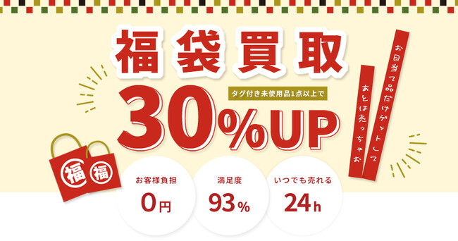 【福袋の新常識】“ハズレ”を現金に換えて、不安・不満をスッキリ解消
