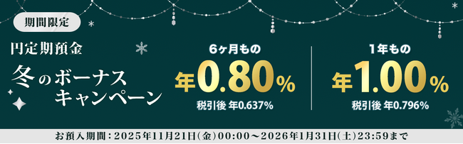 楽天銀行、「円定期預金　冬のボーナスキャンペーン」を実施
