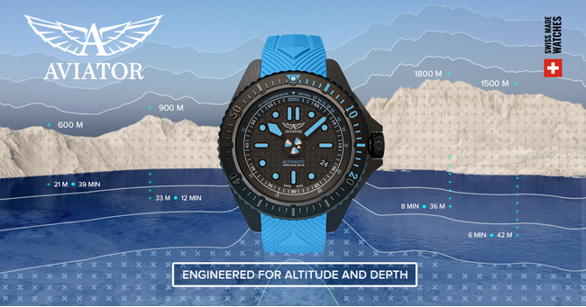 【スイス時計ブランド AVIATOR】「空」と「深海」を繋ぐ革新。極限環境下での呼吸サイクルをサポートするプロ仕様ダイバーズウォッチ「XPRO BREATHER」登場