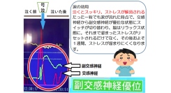 【さいたま市】みんなで鼻水が出るぐらい泣こう。涙の意外なストレス解消効果とは。涙活（るいかつ）ワークショップ実施