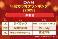 DAM 2025年年間カラオケランキング発表！Mrs. GREEN APPLE が【楽曲別】・【歌手別】初の同時制覇