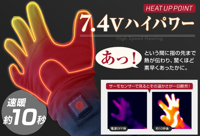 【冬本番前に！】楽天ランキング3冠 Furdo インナーヒーターグローブが「楽天ブラックフライデー」に登場！完売必至のロングセラーで指先の冷え対策を！
