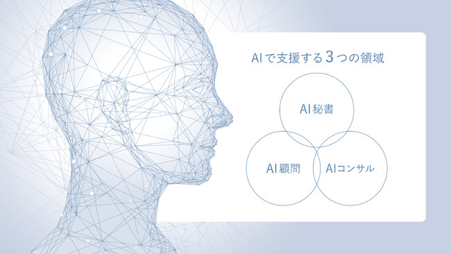 人材不足に対応する“専属AIエージェント”サービス「Lumina」正式提供を開始