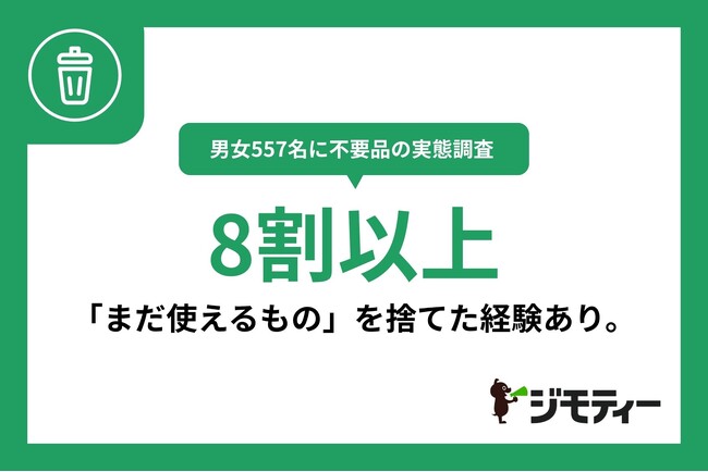 【不要品処分の実態調査】8割以上が「まだ使えるもの」を捨てた経験あり。半数以上が捨てることに罪悪感を抱え、理想と実態の乖離が明らかに