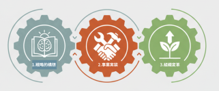 未来のGXリーダーに環境経営の学び　環境経営大学院大学(認可申請中)が11月29日に「曖昧さに強くなる」セミナー開催＆ニュースレター続々配信中