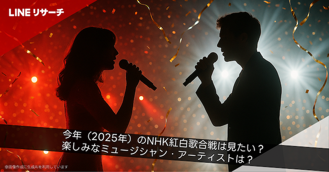 【LINEリサーチ】「第76回NHK紅白歌合戦」見たい人は全体の約半数。楽しみな出演者は【紅組】あいみょん、【白組】Mrs. GREEN APPLEがトップ。初出場の7組もランクイン！