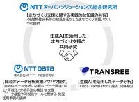 NTTデータ経営研究所、NTTアーバンソリューションズ総合研究所、トランスリー
生成AIを活用したまちづくり支援の共同研究を開始