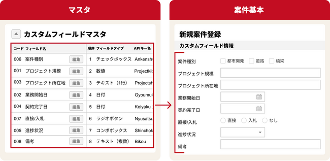 クラウド型ERP『Reforma PSA』、案件に情報項目を追加できる「カスタムフィールド機能」を提供開始