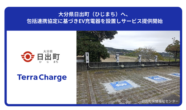 大分県日出町（ひじまち）へ、包括連携協定に基づきEV充電器を設置しサービス提供開始