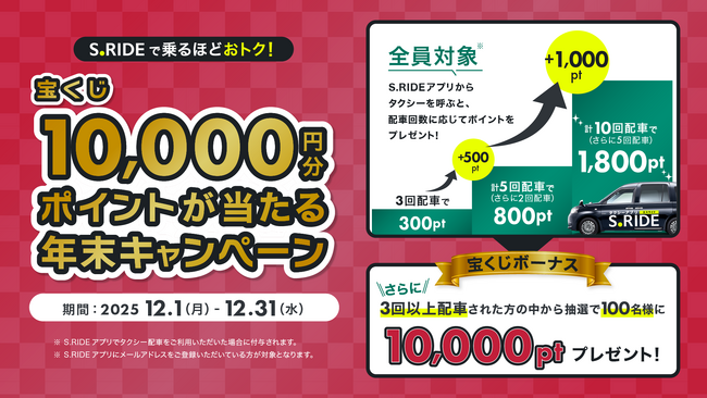 タクシーアプリ「S.RIDE(R)」、年末は乗るほどオトク！ 最大1,800pt必ず還元＆10,000ptが100名に当たる「年末宝くじポイントキャンペーン」を実施