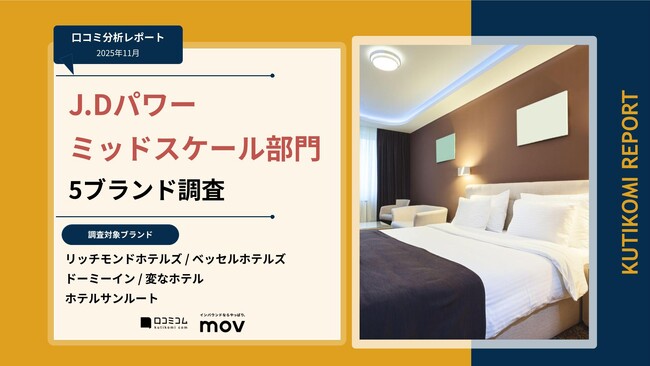【最新口コミ調査】J.D. パワー 2024年ホテル宿泊客満足度調査【ミッドスケールホテル部門】調査対象ホテル5ブランドの口コミ分析レポートを発表！