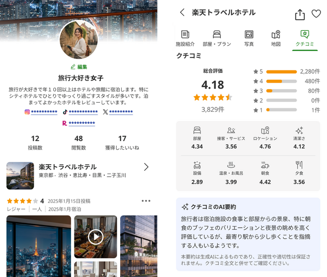 「楽天トラベル」、宿泊施設のクチコミ機能をリニューアル