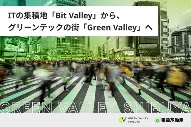 東京都主催スタートアップ支援展開事業「TOKYO SUTEAM」の7者選定の重点分野（協定金最大1億円）の協定事業者に採択