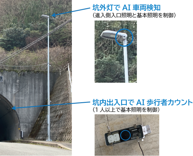 画像処理技術を応用して照明消費電力を約80%削減