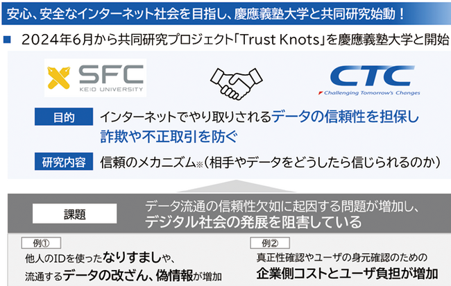 【いのち会議】～いのち宣言をつなぐ「103のアクション」～　第21回「現実でもネットでもお互いに信頼しあえる社会。なりすましの防止と安全なコミュニケーションの実現を支えるデジタル技術の活用」