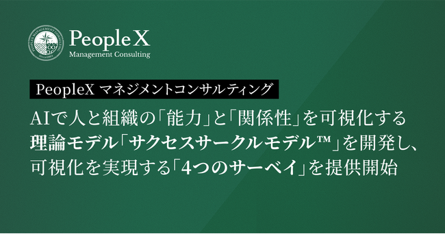 PeopleX マネジメントコンサルティング、AIで人と組織の「能力」と「関係性」を可視化する理論モデル「サクセスサークルモデル(TM)」を開発し、可視化を実現する「4つのサーベイ」を提供開始