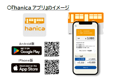 阪急バス・阪神バスのICカード「hanica」向けスマートフォンアプリ「hanicaアプリ」の開発を担当