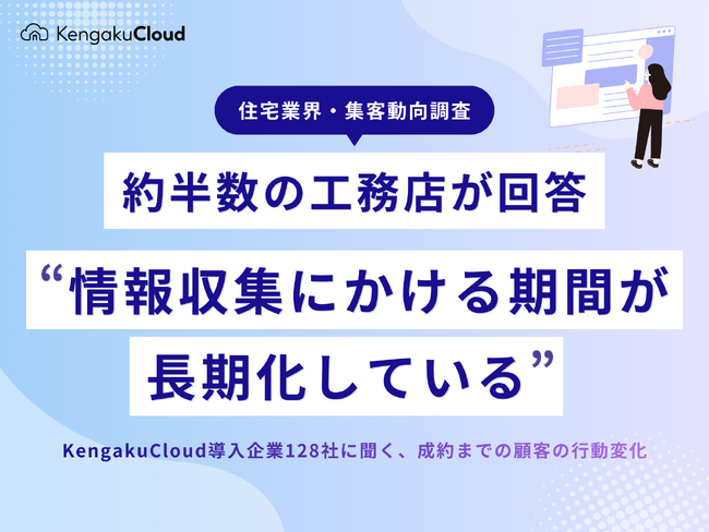 ＜工務店の集客チャネル調査2025＞約半数の工務店が「情報収集にかける期間が長期化している」と回答