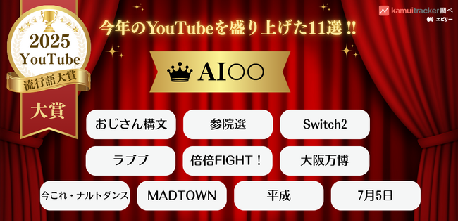 株式会社エビリー、「2025年 YouTube流行語大賞」を発表大賞は「AI〇〇」に決定！政治、ゲーム、懐古ブームなど今年のトレンドを徹底解説