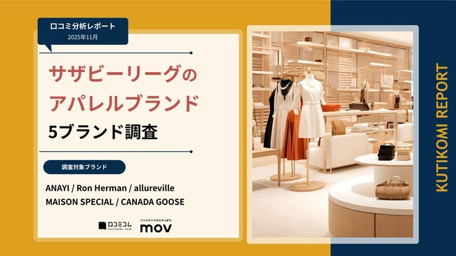 【最新口コミ調査】サザビーリーグのアパレルブランド5ブランドの口コミ分析レポートを発表!