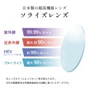 超高機能レンズ 超高機能レンズ