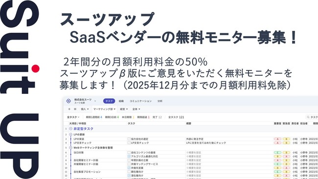 チームのタスク管理・プロジェクト管理ツール「スーツアップ」、SaaSベンダーの無料モニター募集